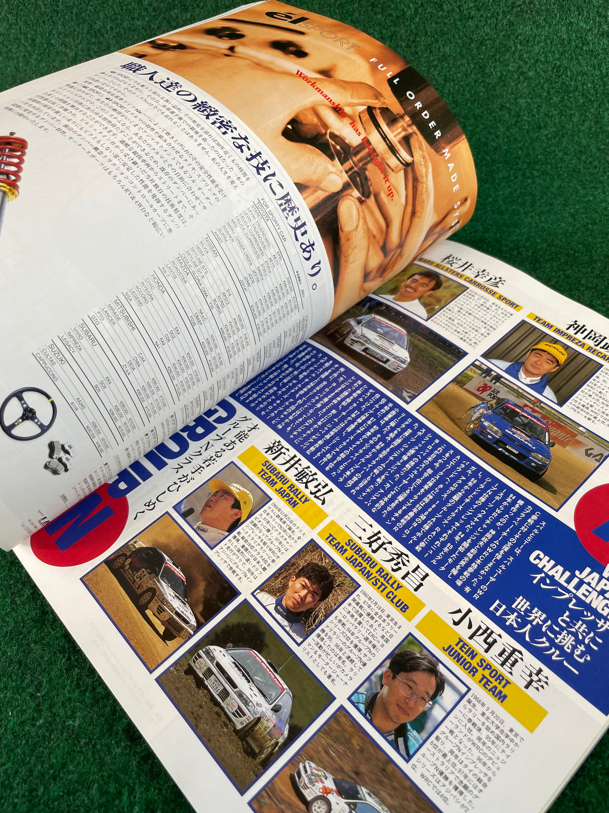 Hyper Rev Magazine - Subaru Impreza WRX No. 2 Vol. 28