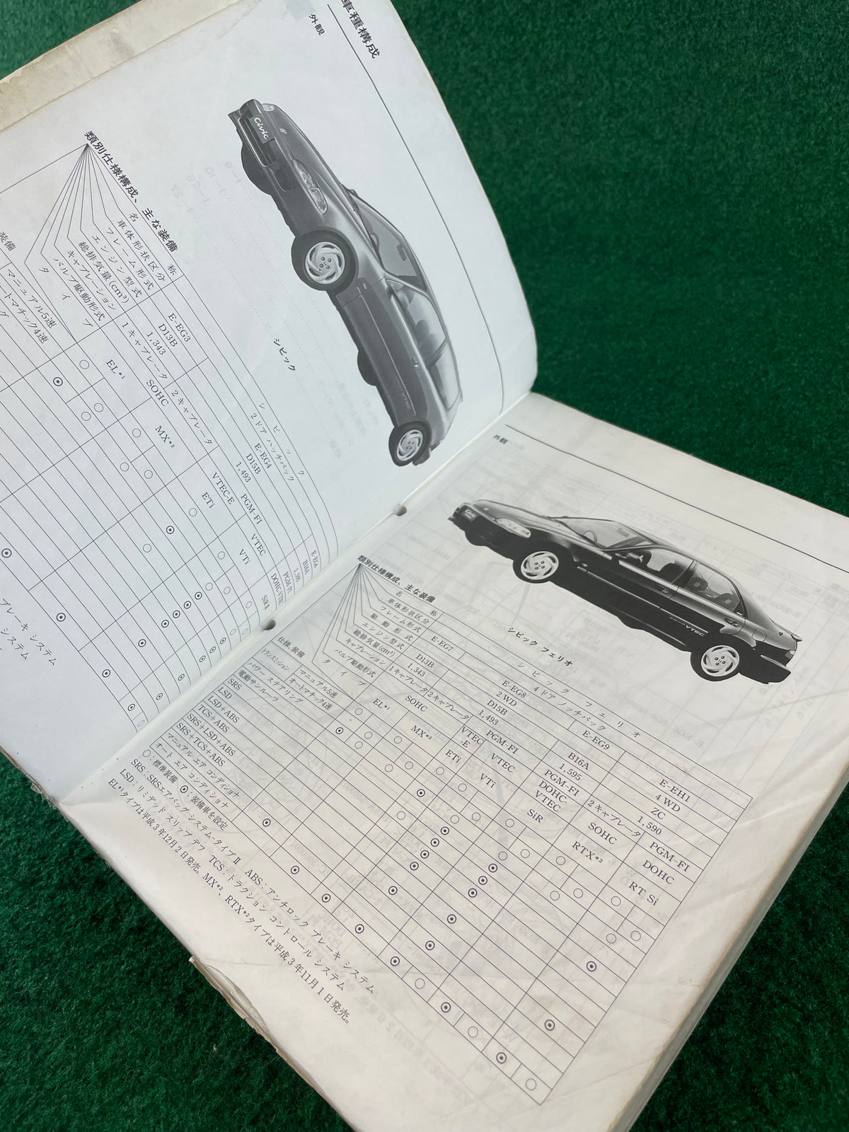 Honda Civic / Civic Ferio (9/1991) JDM Factory Service Manual Book