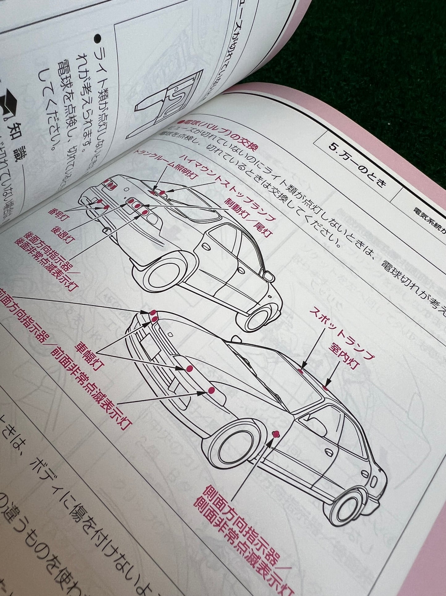 Honda Integra 4dr - DB6, DB8, DB9 JDM Factory Owners Manual