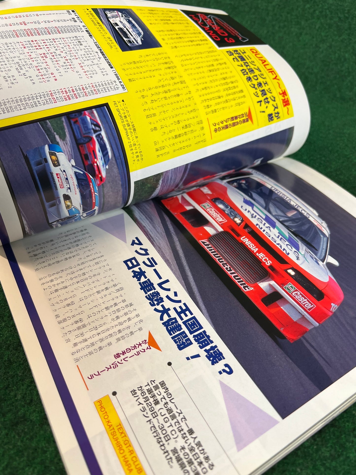 GT-R Club Magazine - Vol. 21 & 22
