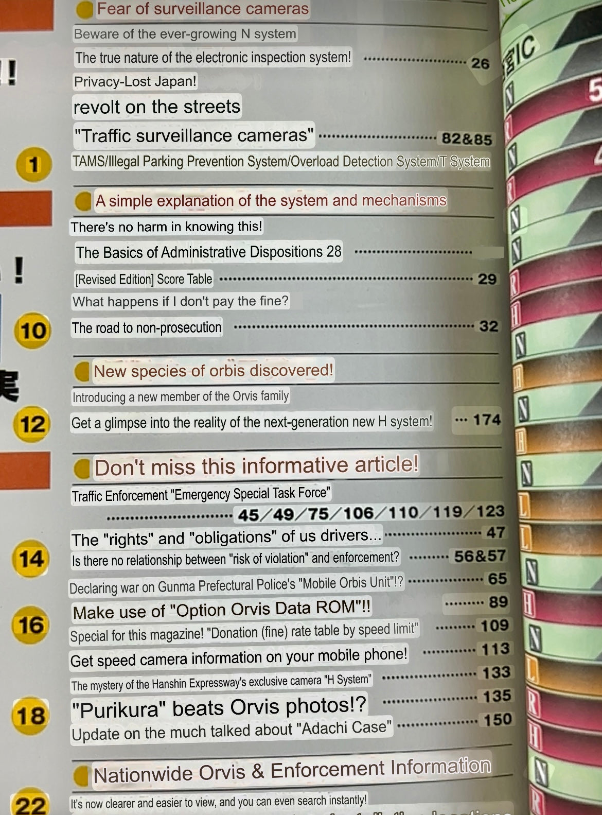 OPTION + MagX - Japan Traffic Radar and Roadway Magazine