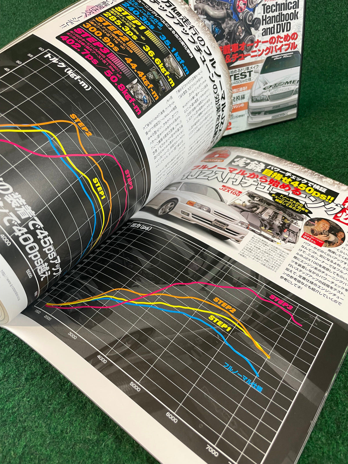 SAN-EI Mook - JZ Engine Technical Handbook Magazine & DVD Set Part 1