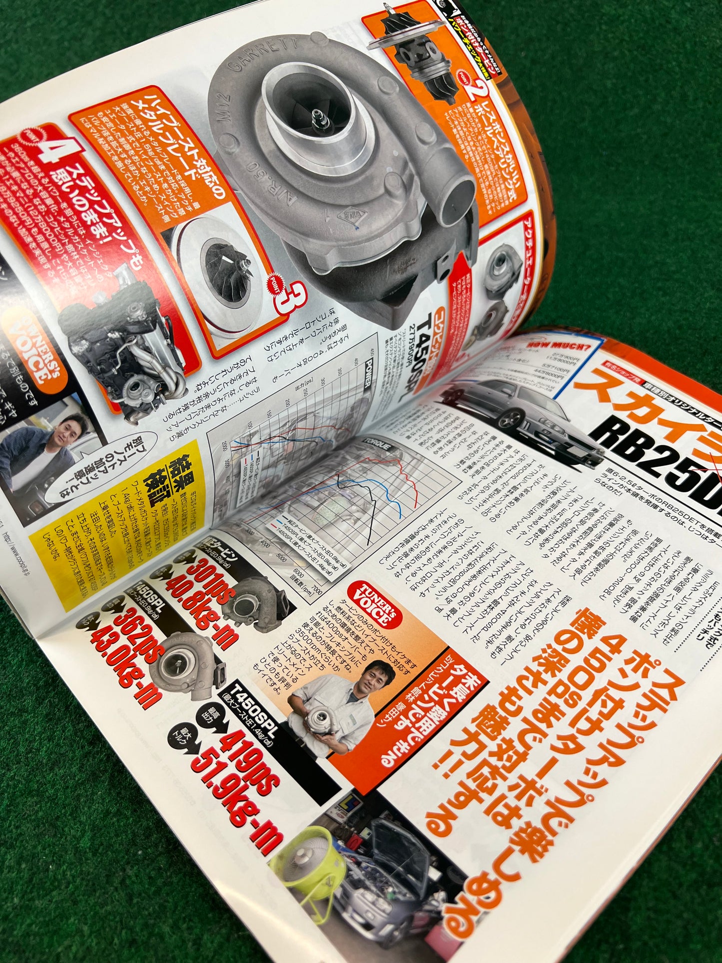 OPTION2 Magazine - November 2009