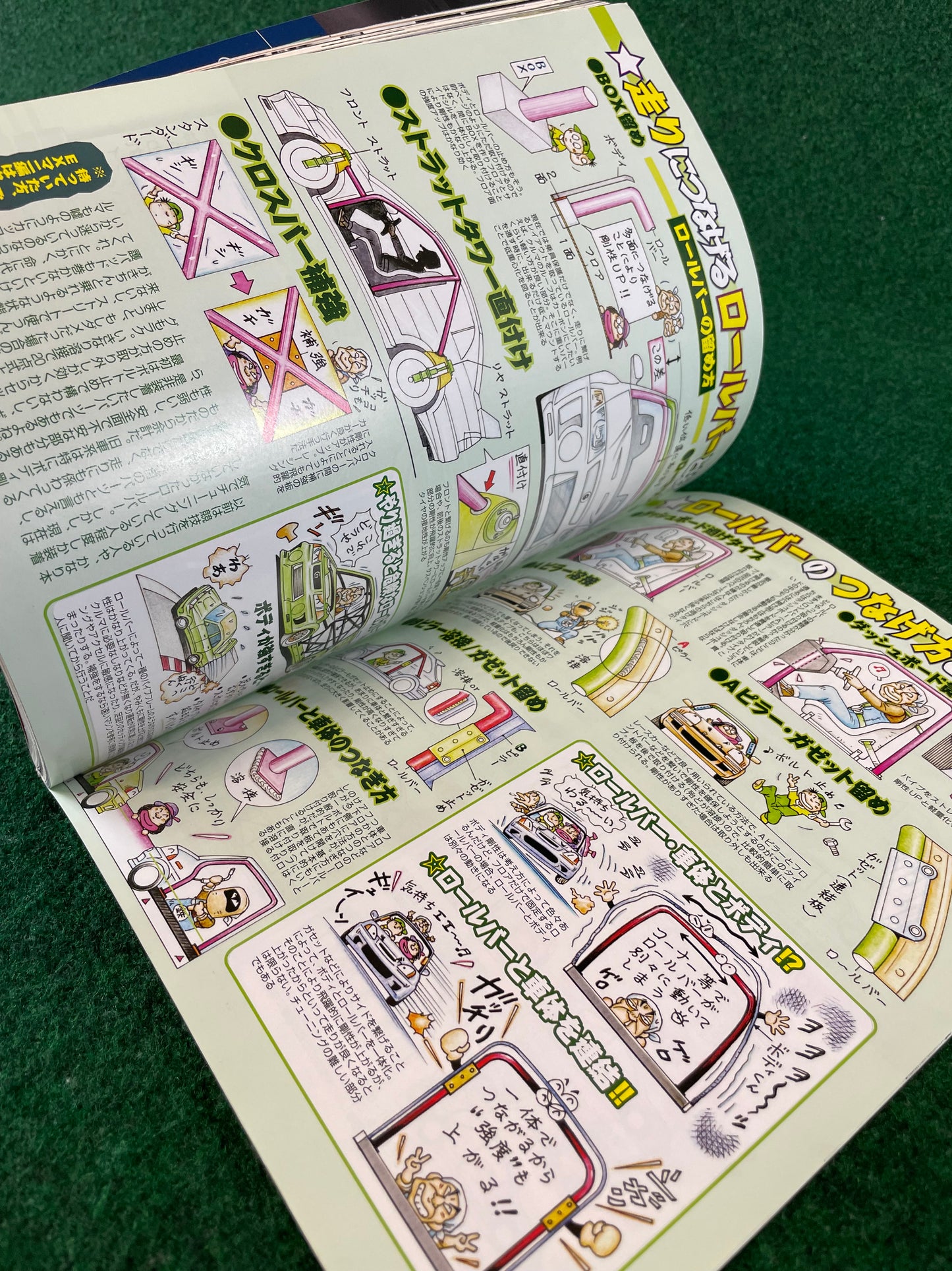 G-Works Magazine - July 2013