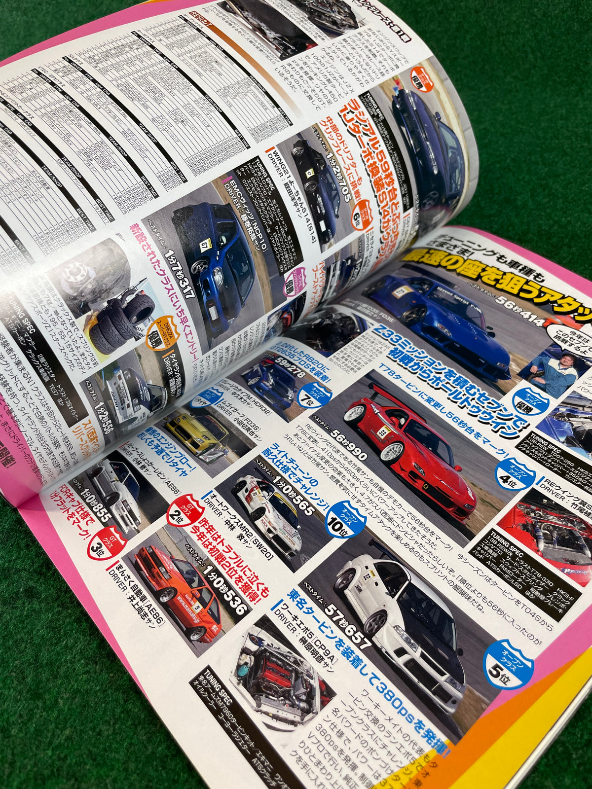 OPTION2 Magazine - June 2009