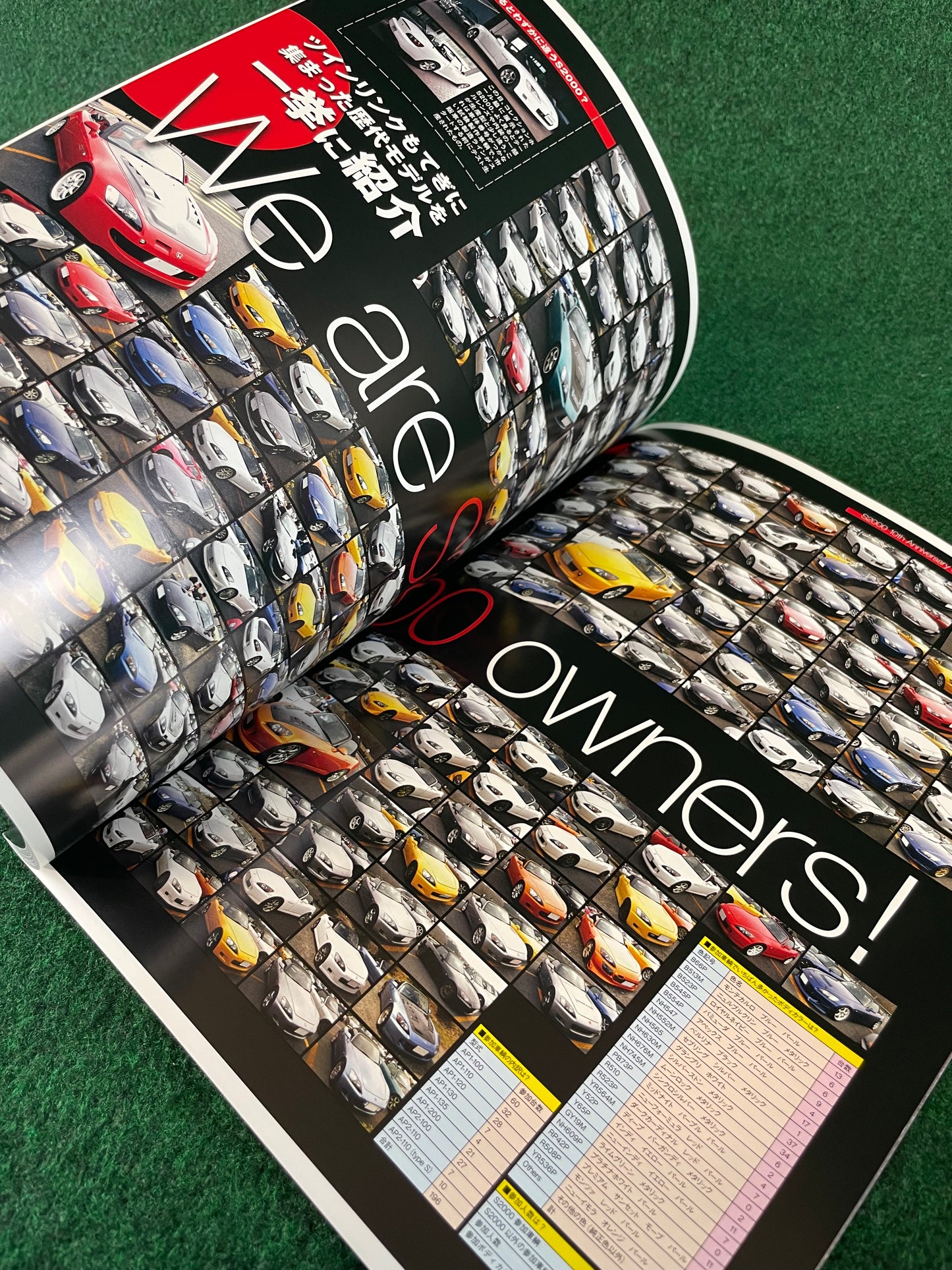 Legendary J’s Honda S2000 Tribute & Review Magazine