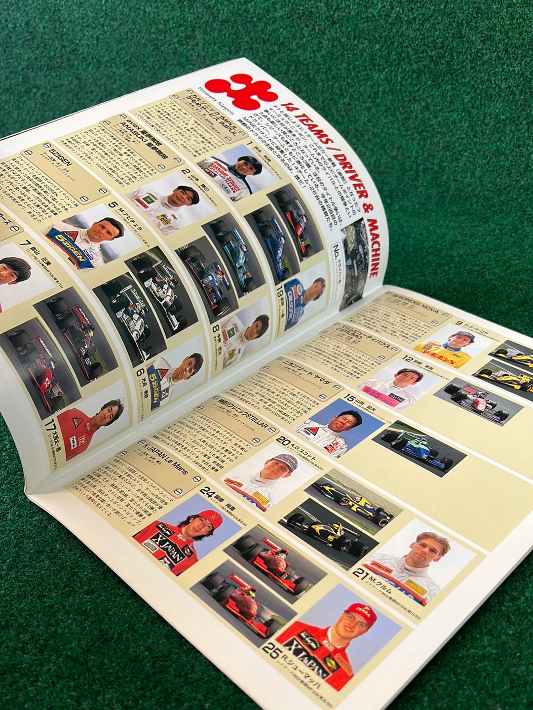 Formula Nippon - Race Event Programs Set of 10