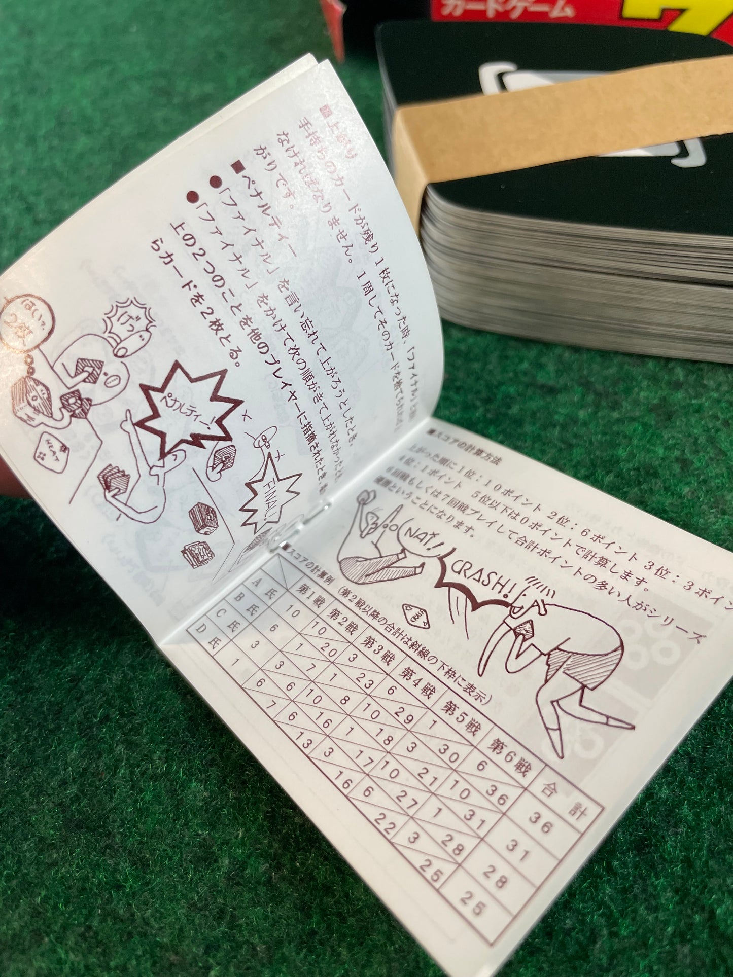Reebok UNISIA GROUP A Nissan Skyline R32 GT-R SPARKING 7 Card Game