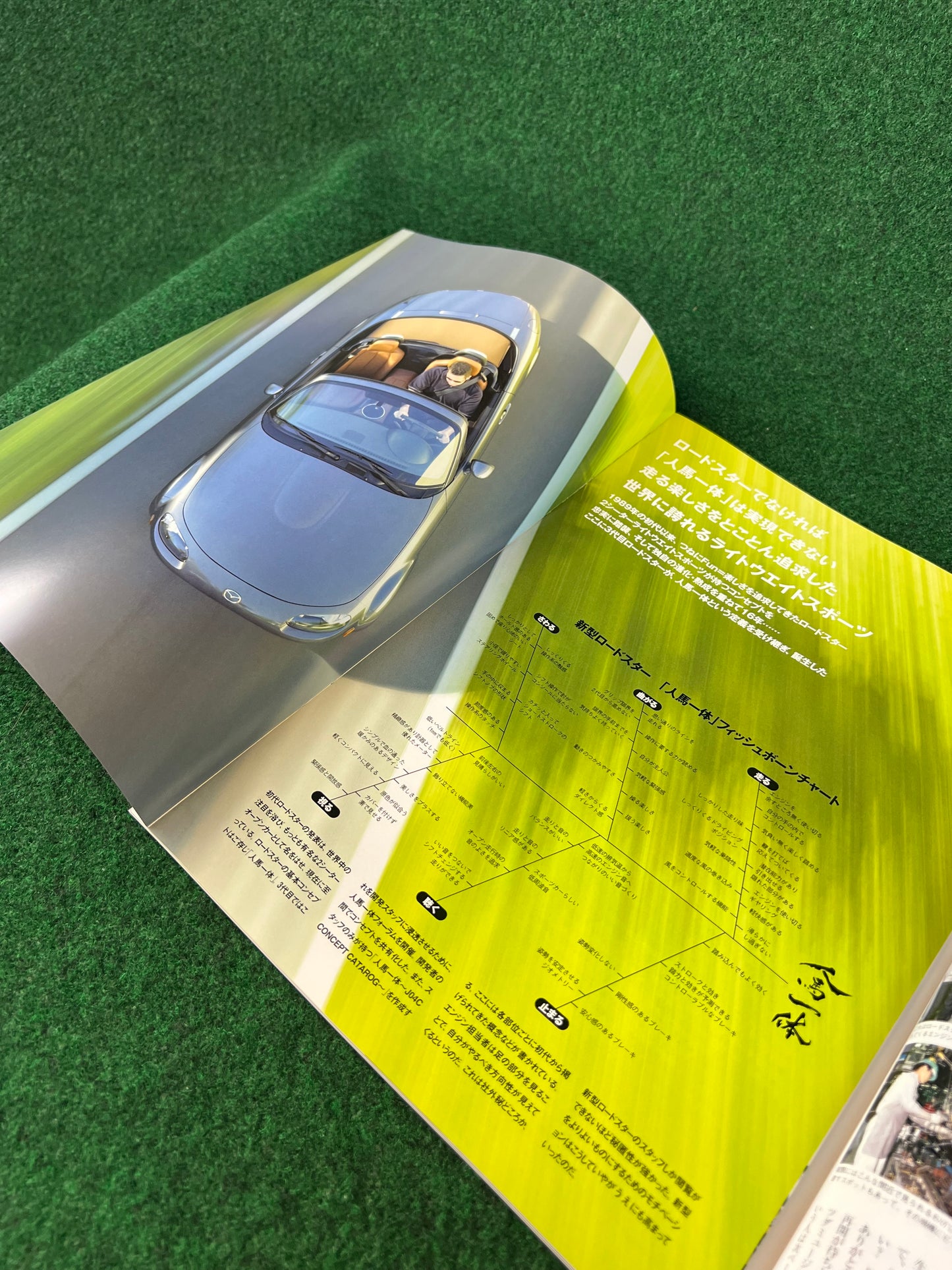 Road&Ster - Mazda Miata Roadster Magazine No. 43