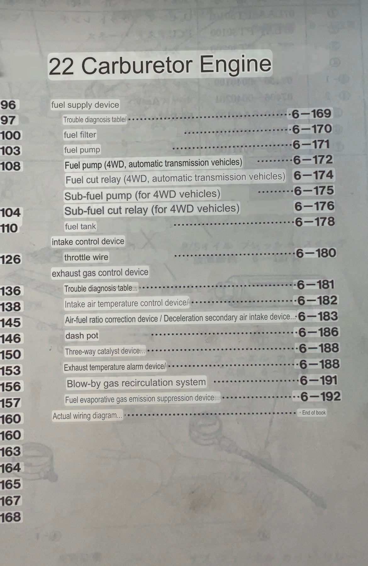 Honda Civic / Civic Ferio (9/1991) JDM Factory Service Manual Book