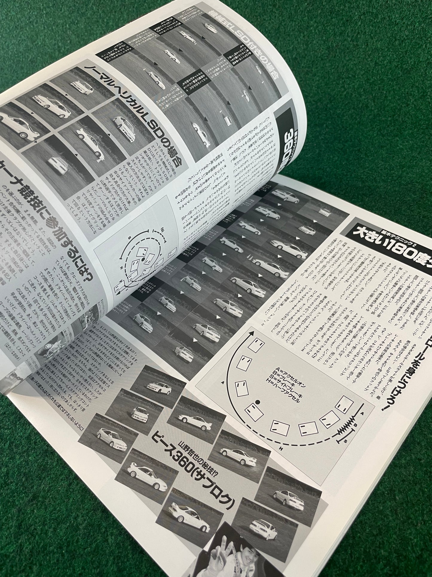 Hyper Rev Magazine - Honda Integra Vol. 27 No. 1