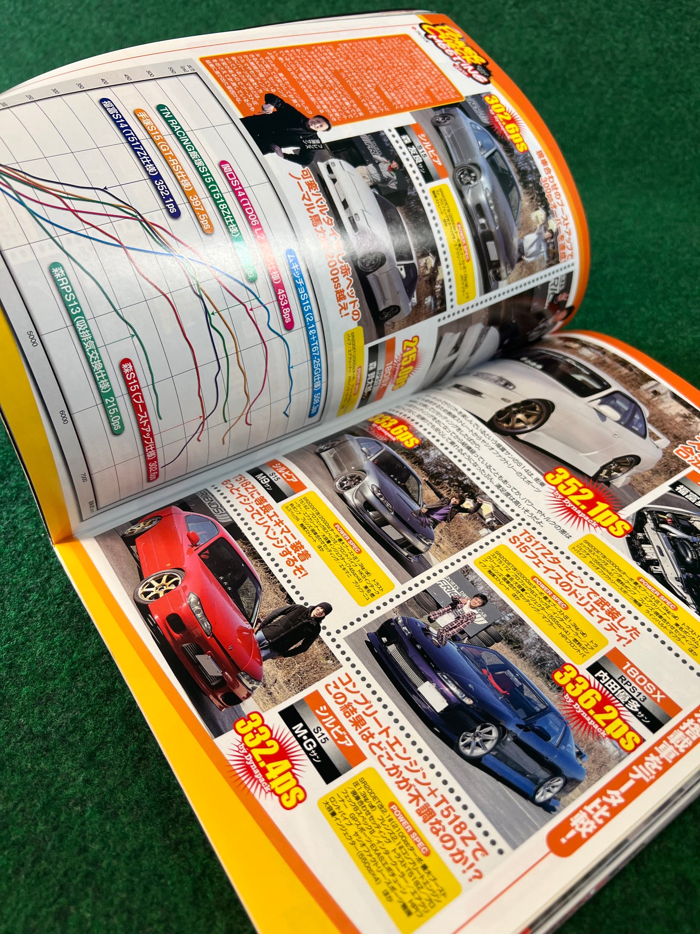 OPTION2 Magazine - March 2010