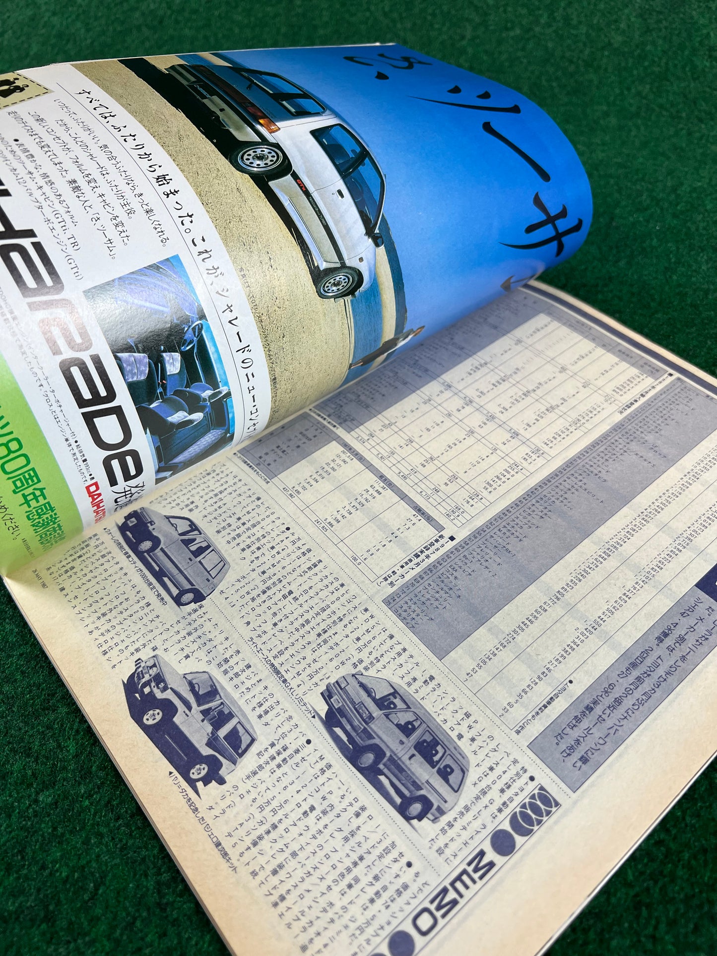 Car and Driver Japan - 5/26/2987 & 2/26/1988 Magazine Set