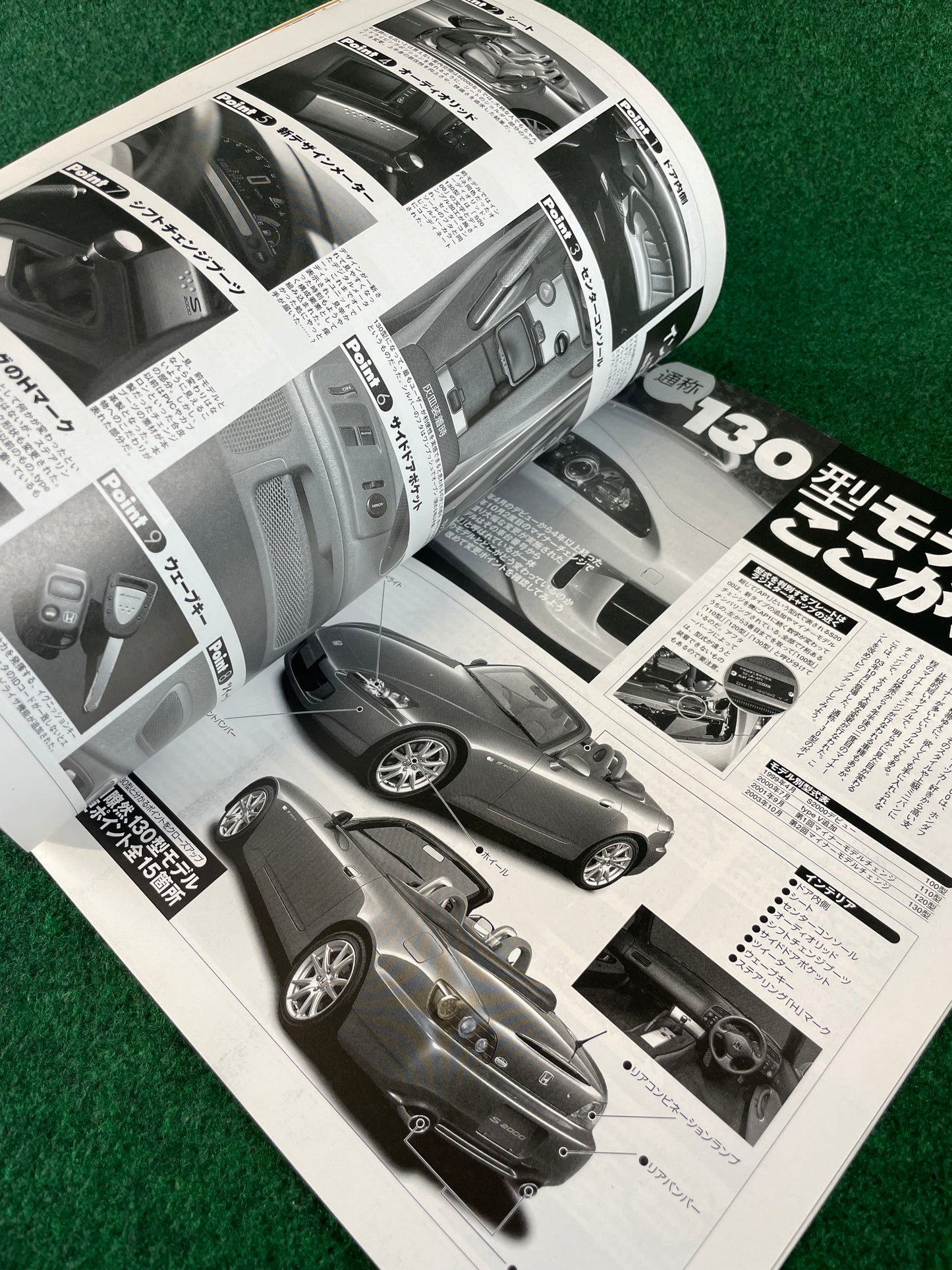 Hyper Rev Magazine - Honda S2000 Vol. 97 No. 3