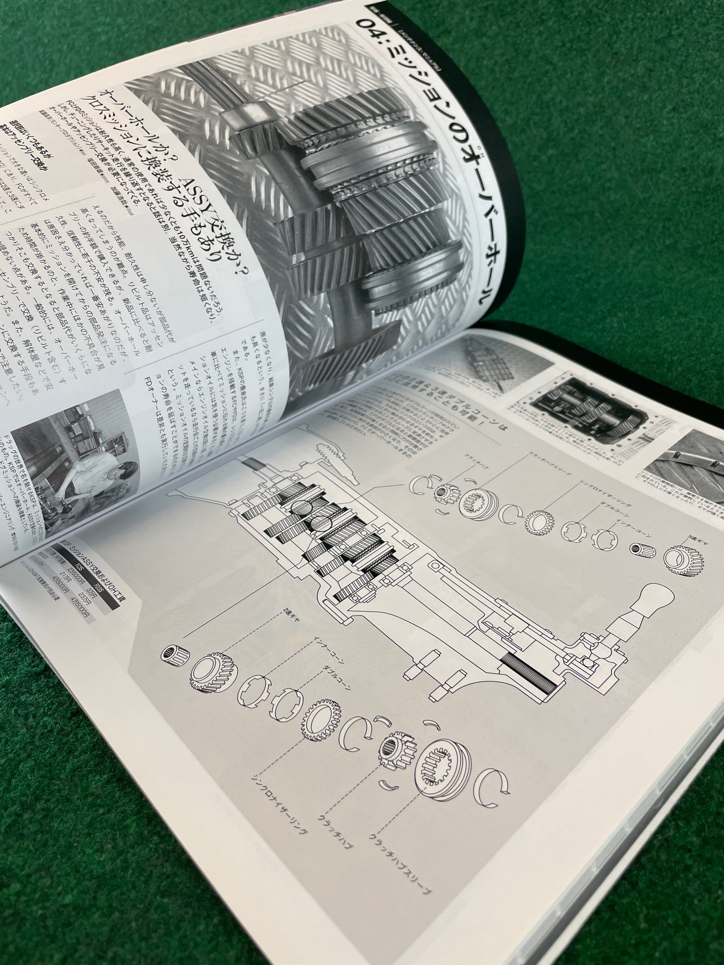 RX-7 Owner's Book - Mazda RX-7 FC3S FD3S Magazine