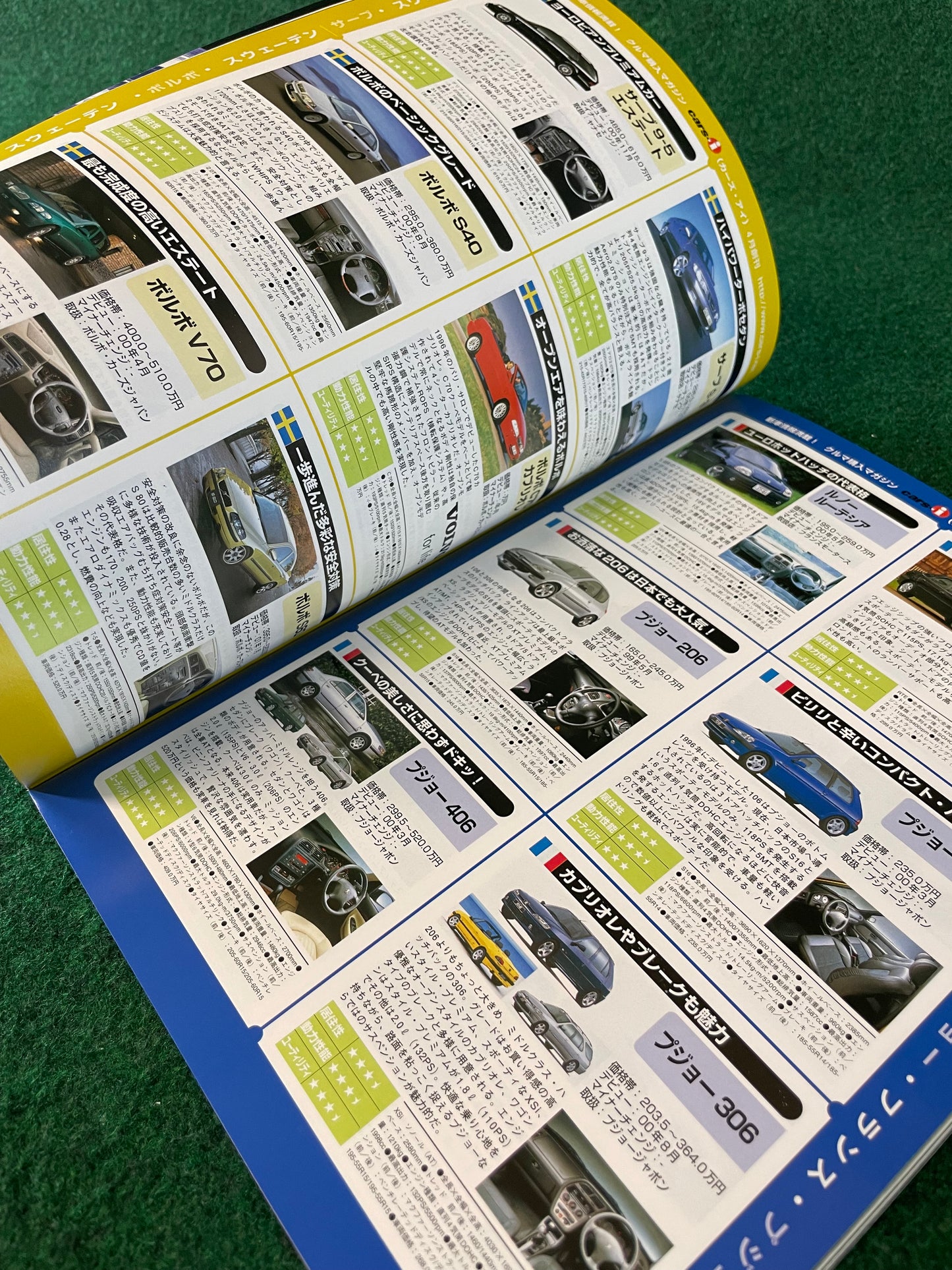 Auto Plus Magazine - April 2001