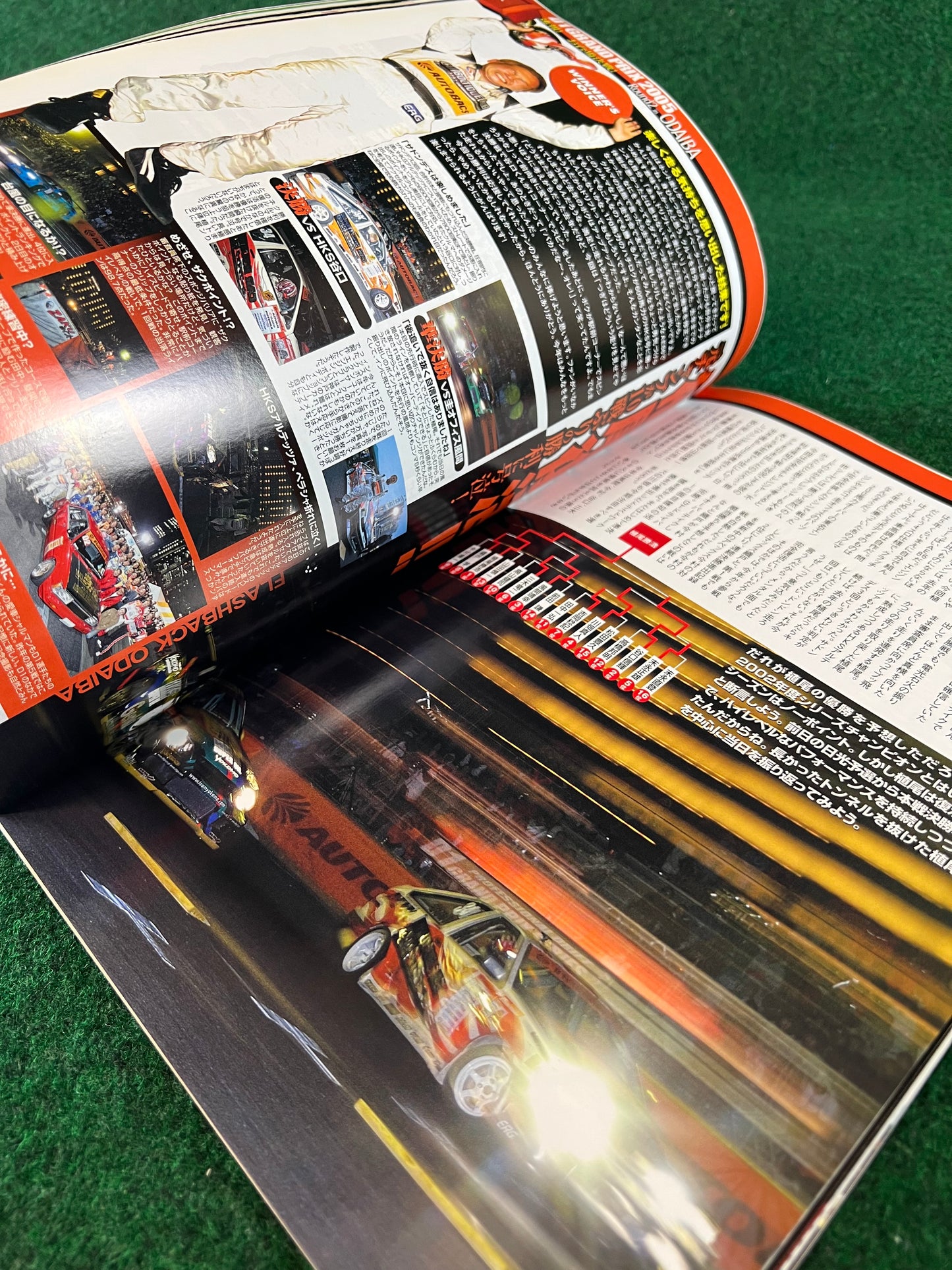 Drift Tengoku Magazine - June 2005