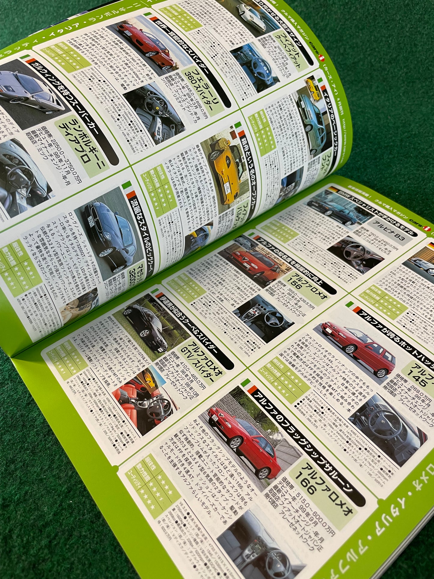 Auto Plus Magazine - April 2001