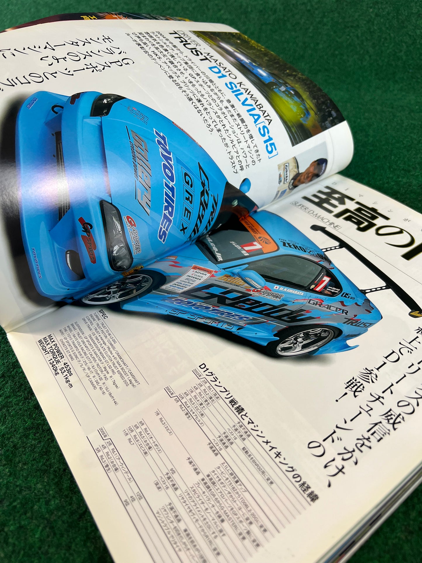 Drift Tengoku Magazine - September 2005