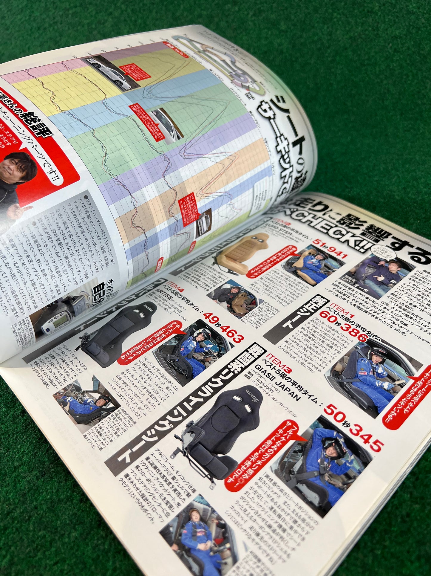 Option2 Magazine - May 2012