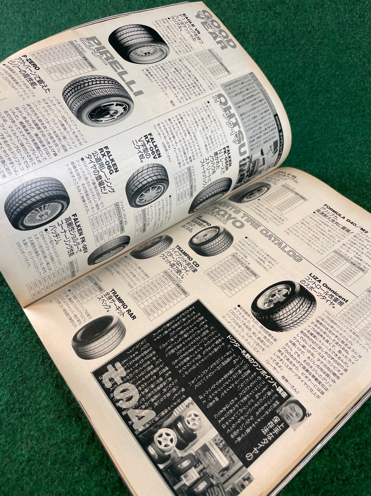 Option2 Magazine - May 1991