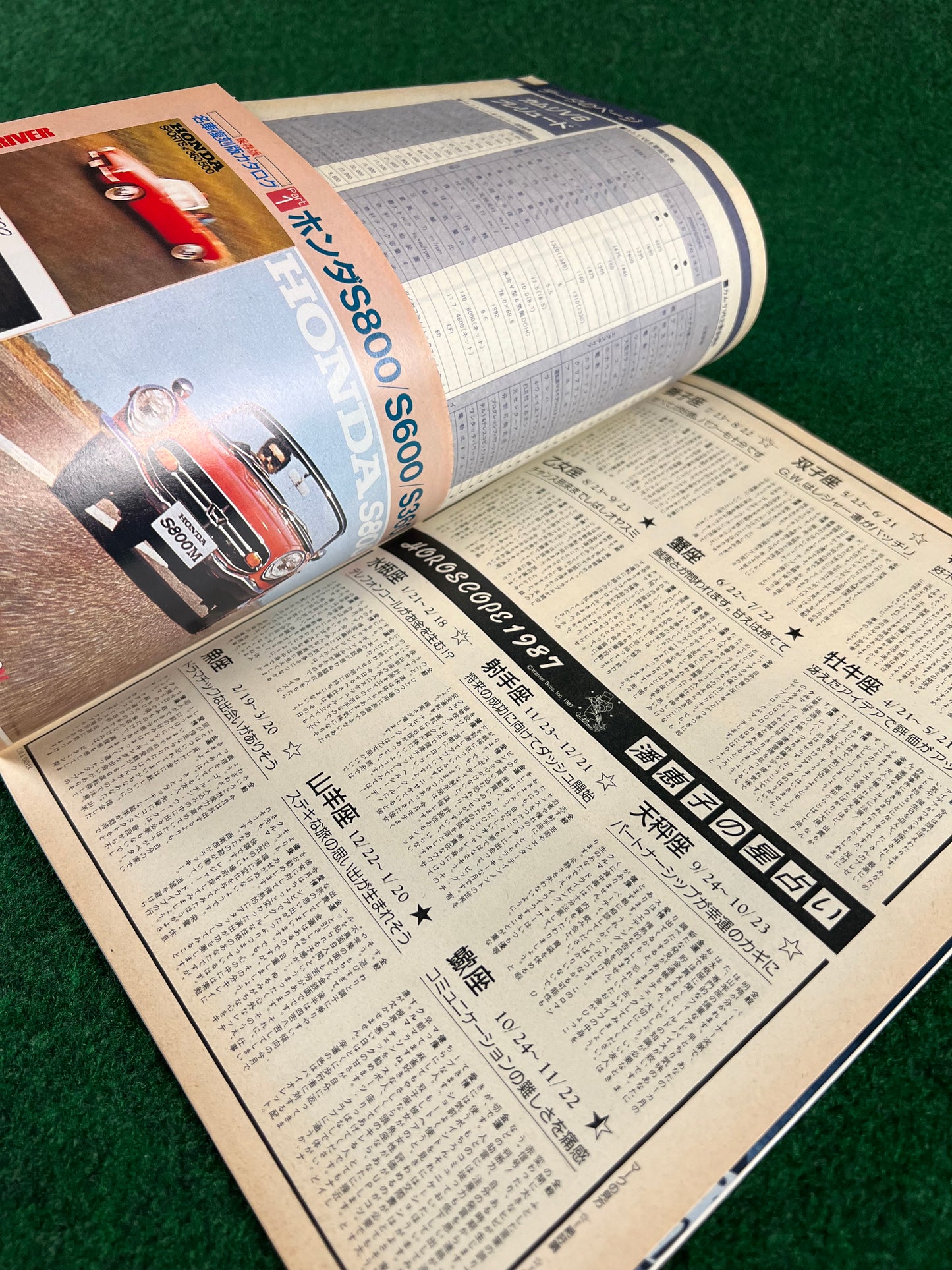 Car and Driver Japan - 5/26/2987 & 2/26/1988 Magazine Set