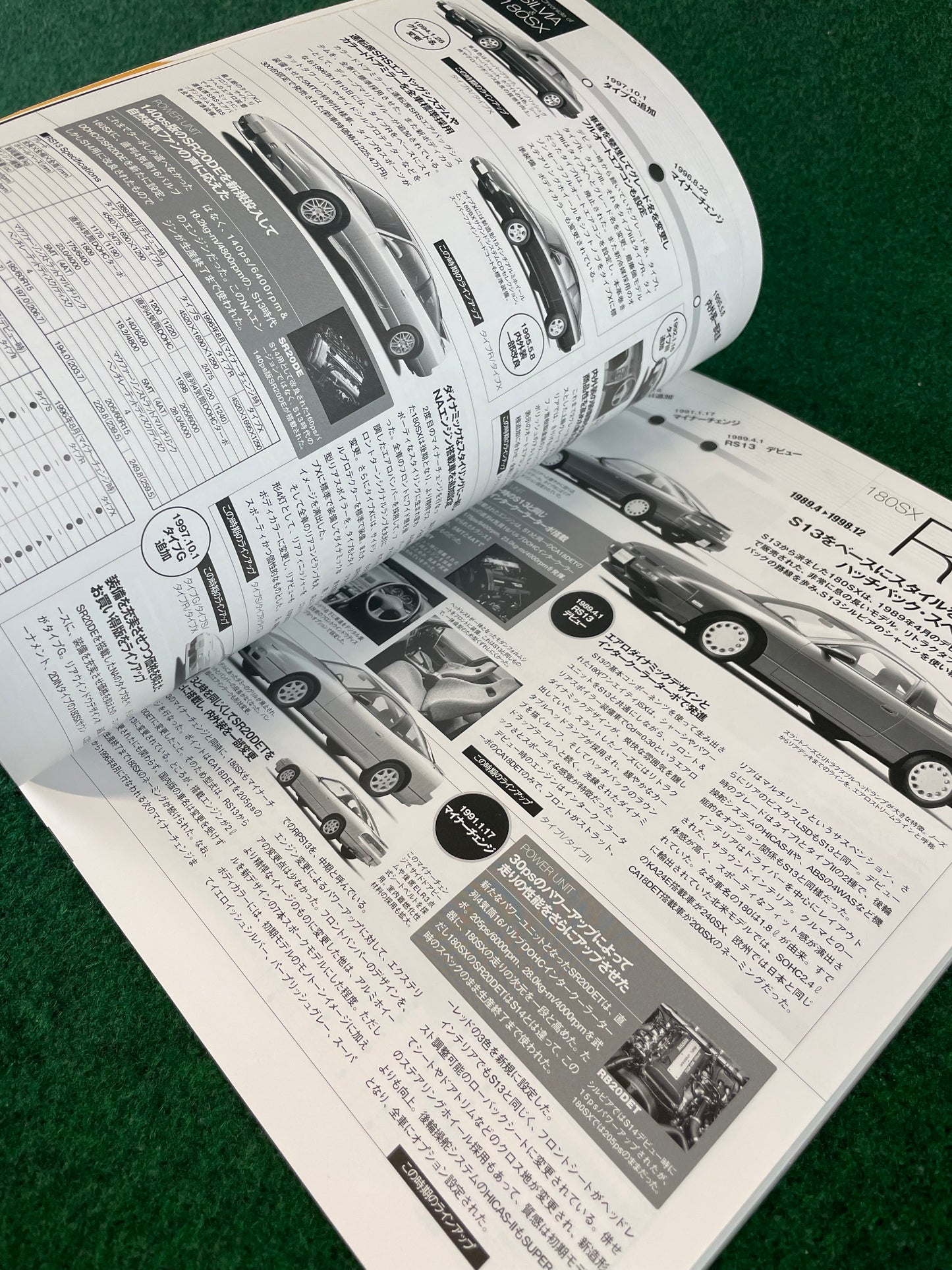 Hyper Rev Magazine (2) - Nissan Silvia S13 S14 S15 180sx - No. 7 Vol. 113