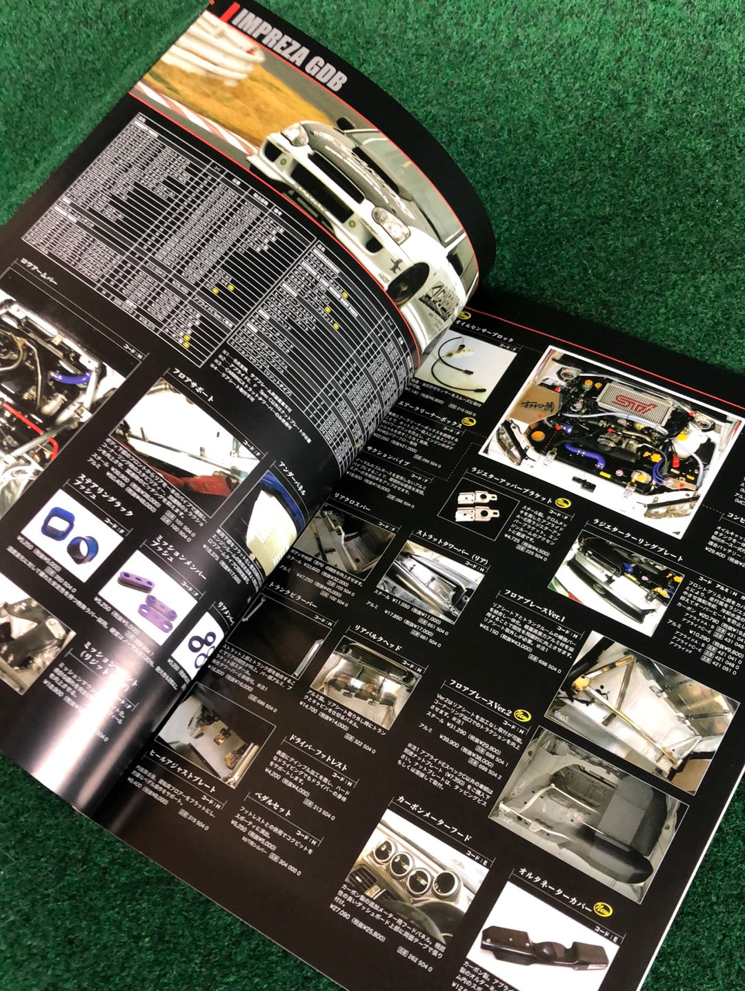 Okuyama Carbing - Volume 9 Master Parts Catalog